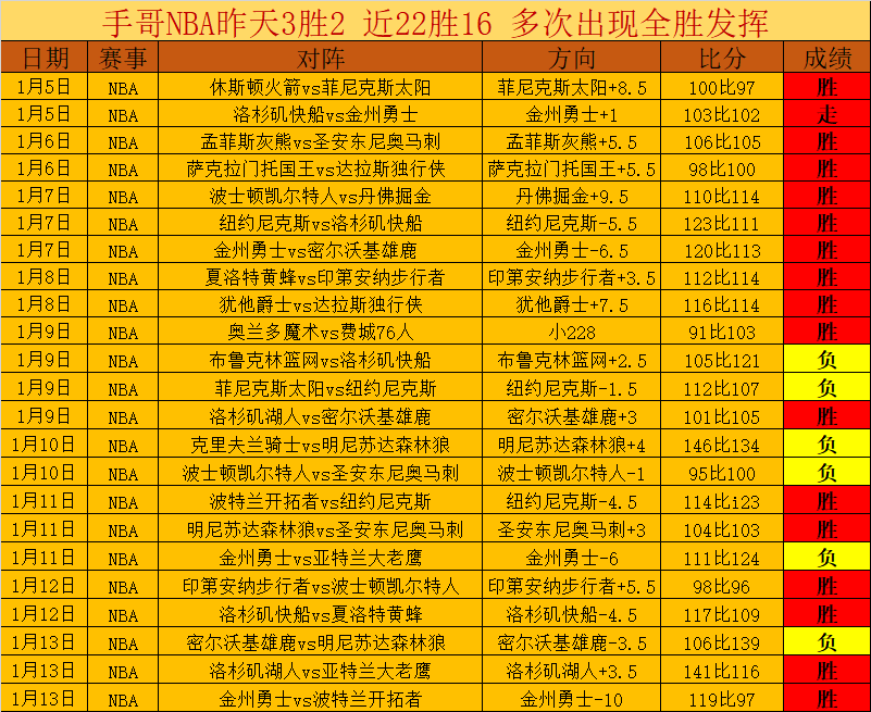 揭秘德乙赛,的秘密对决,胜利与悬念,世界杯竞猜,2026世界杯,竞猜策略,赛事分析,实时更新