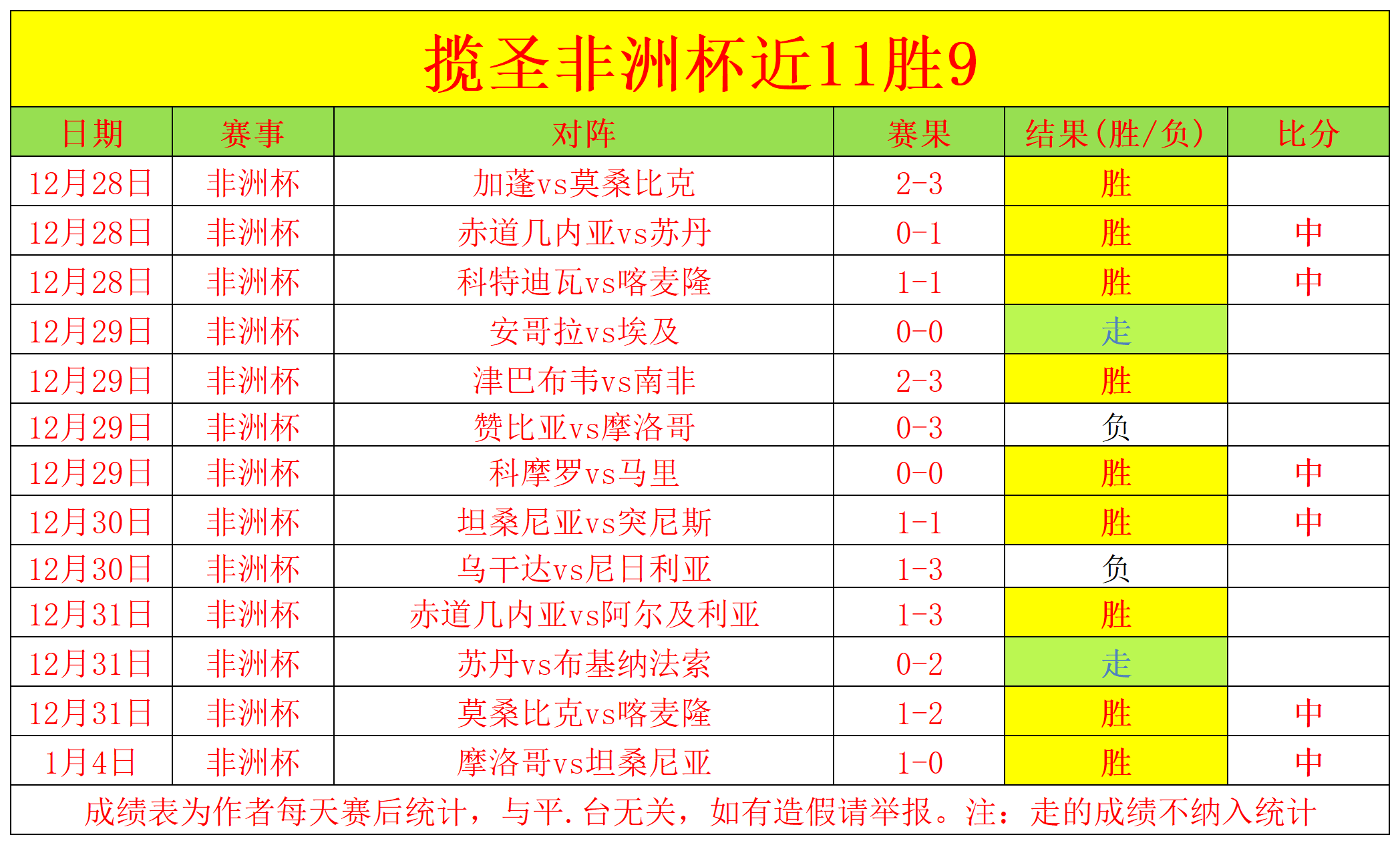 科尔指火箭,失误篮板致,攻防机会,世界杯竞猜,2026世界杯,竞猜策略,赛事分析,实时更新