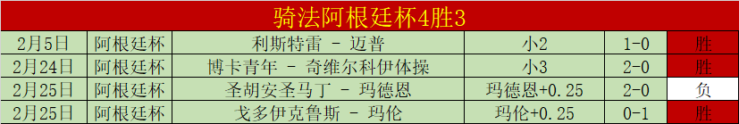 荷乙焦点战,分大热对决,这场逆袭之,世界杯竞猜,2026世界杯,竞猜策略,赛事分析,实时更新