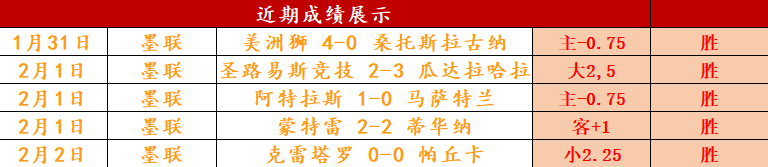 精彩对决,足球盛宴即,将开启,世界杯竞猜,2026世界杯,竞猜策略,赛事分析,实时更新