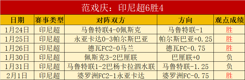 维拉替补难,撼动芒特核,心地位,世界杯竞猜,2026世界杯,竞猜策略,赛事分析,实时更新
