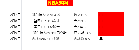 维拉替补难,撼动芒特核,心地位,世界杯竞猜,2026世界杯,竞猜策略,赛事分析,实时更新