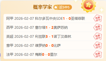 场胜利,土篮甲分析,哈林主场迎,世界杯竞猜,2026世界杯,竞猜策略,赛事分析,实时更新