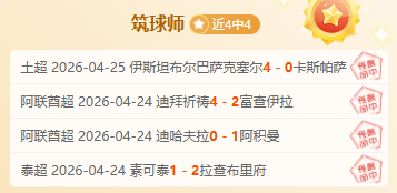 亚乒赛,决赛,孙颖莎挑战,世界杯竞猜,2026世界杯,竞猜策略,赛事分析,实时更新