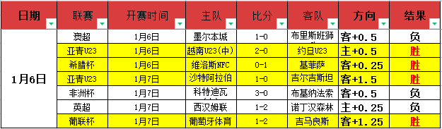 徐根宝明确,中国国家队,目标唯有世,世界杯竞猜,2026世界杯,竞猜策略,赛事分析,实时更新