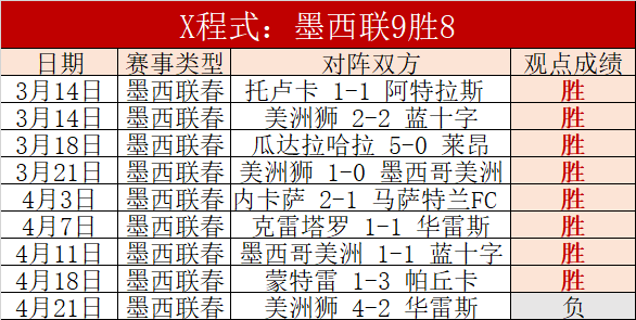切尔西瞄准,弗鲁米嫩塞,中卫蒂亚戈,世界杯竞猜,2026世界杯,竞猜策略,赛事分析,实时更新