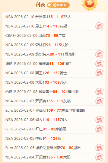 温苏埃,渴望用丰盈,时光走完生,世界杯竞猜,2026世界杯,竞猜策略,赛事分析,实时更新