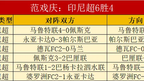 维拉替补难撼动芒特核心地位，阿邦拉霍直言不讳