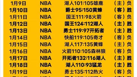 巴塞羅那本菲卡歐冠小組賽第5輪平局收場，阿勞霍射中立柱，塞費羅維奇單刀失誤